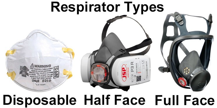 N95 vs FFP3 FFP2 masks N95 vs FFP3 FFP2 masks